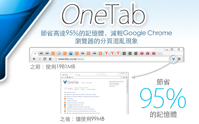 Chrome OneTab 收藏想看的網頁 節省你的記憶體