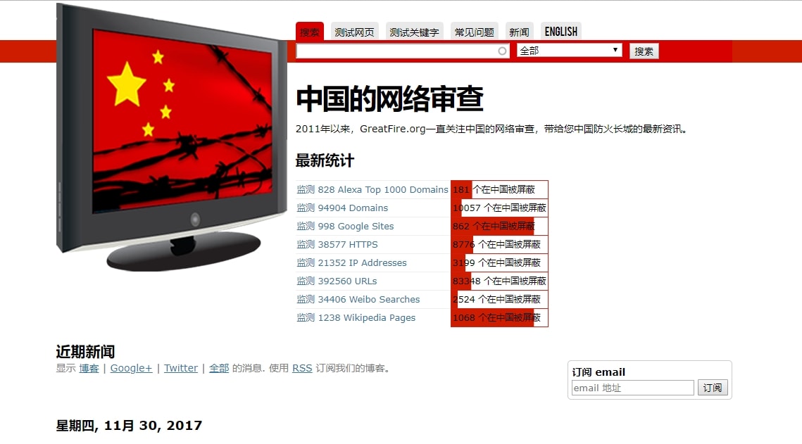 測試網站有沒有被中國封鎖