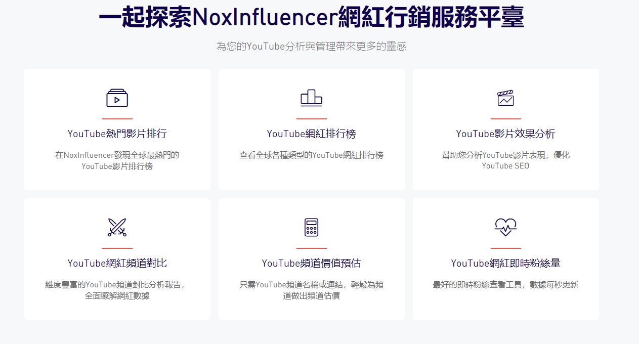 youtube人氣數據分析、預估收入實用工具